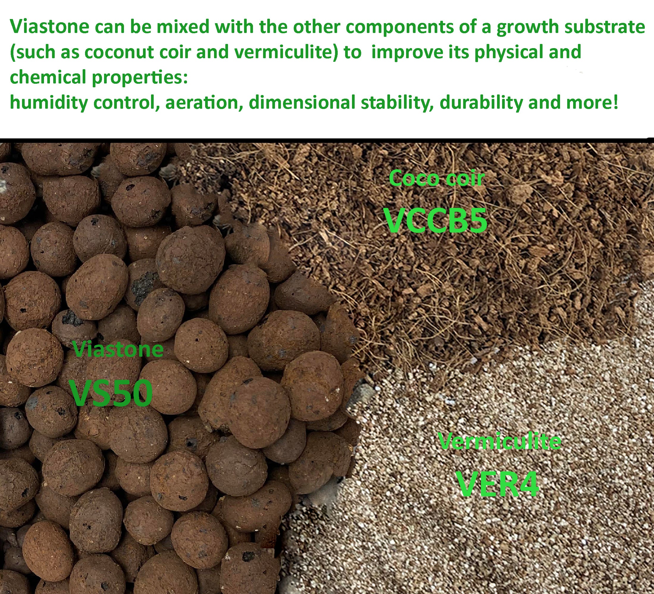 Viastone 10L Expanded Clay Rocks, Grow Rocks, Round